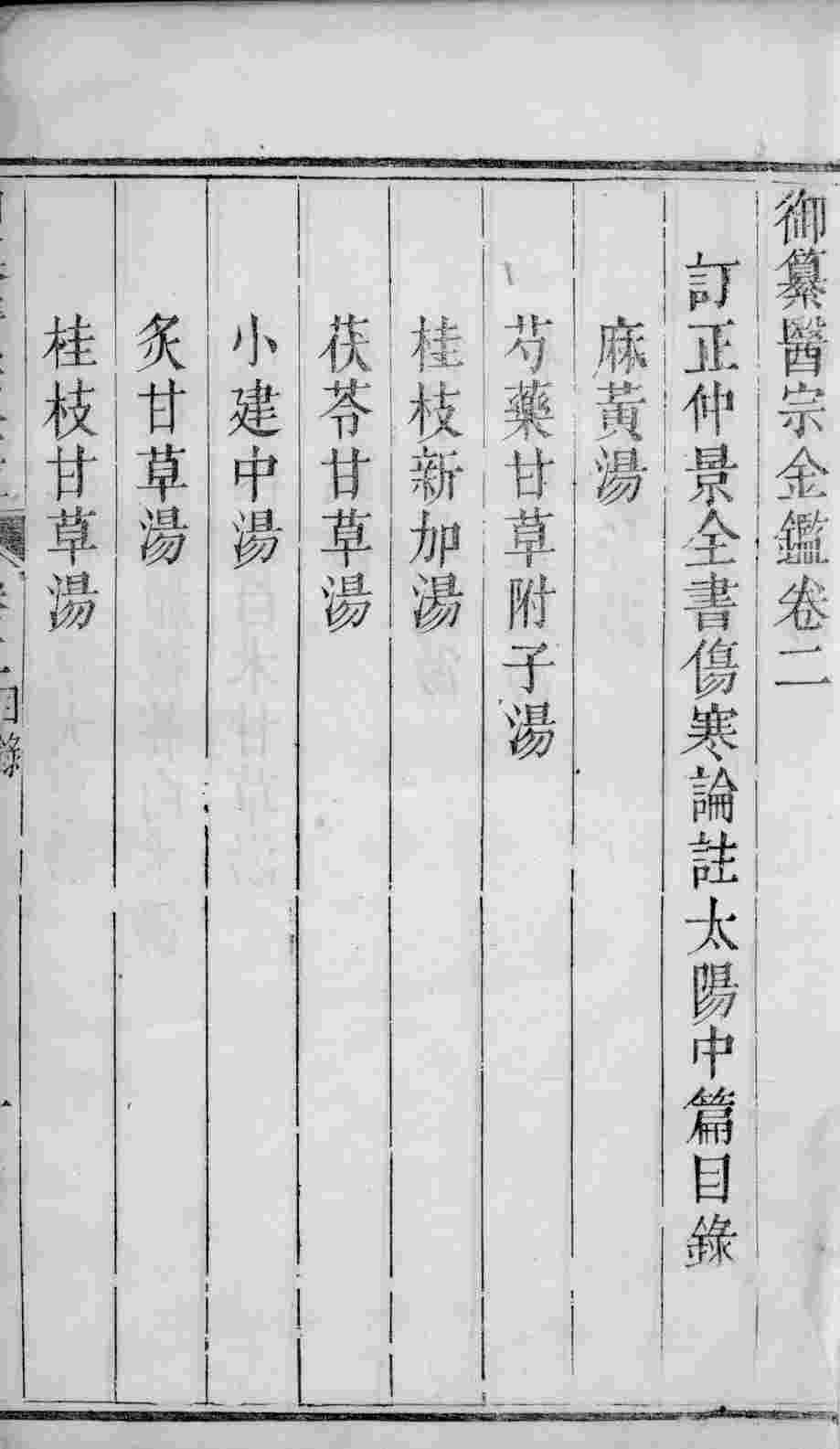 医宗金鉴  卷2